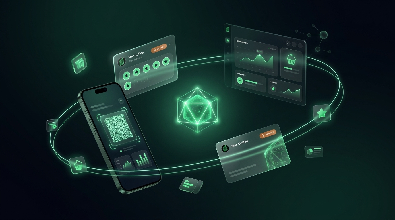 Challenge and Strategy