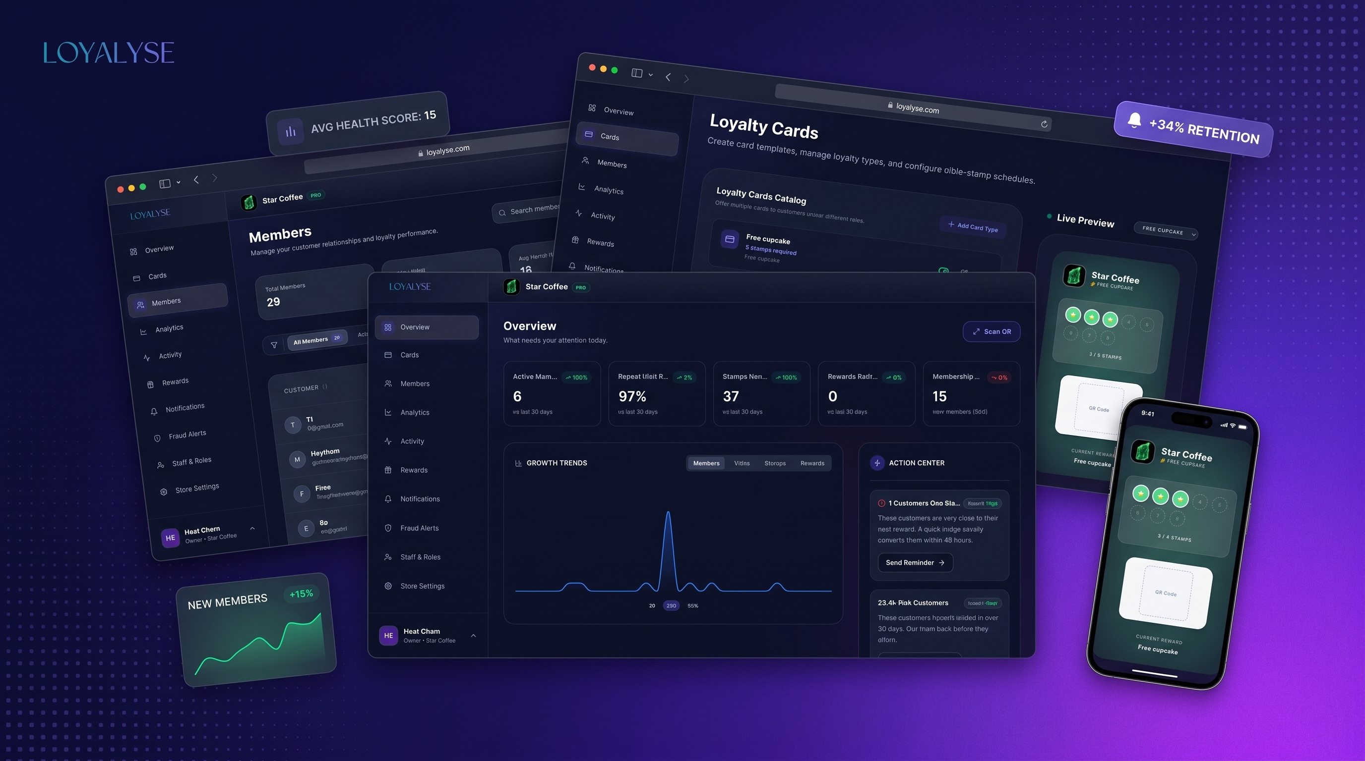 Responsive Ecosystem Showcase